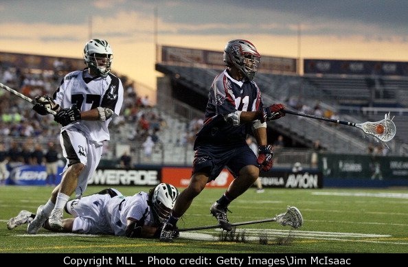 Major League Lacrosse