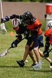 Coaching Youth Lacrosse